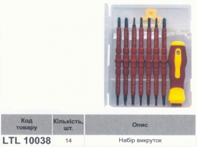 Набір викруток 7шт.  LEMANSO LTL10038 110038
