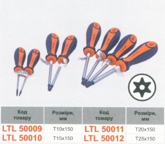 Викрутка LEMANSO TH25x150 LTL50012 оранжево-чорна 104012