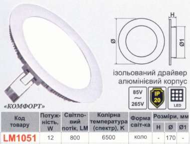 LED панель Lemanso 12W 800LM 85-265V 6500K коло / LM1051 Комфорт 332940