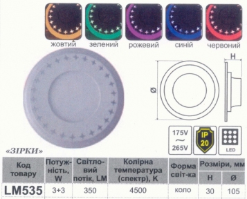 LED панель Lemanso 