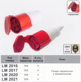 Гніздо переносне LM2021 (ГП) Lemanso 32А 4п (3п+н) 380-415V IP44 червоне / упак=2шт 50022