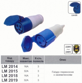 Гніздо переносне LM2015 (ГП) Lemanso 32А/3п (2п+н) 220-240V IP44 синє / упак=2шт 50024 1шт