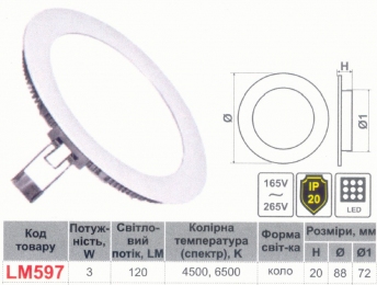 LED панель Lemanso 3W 120LM 165-265V 4500K коло / LM597 332837