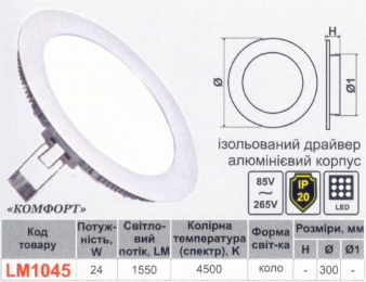 LED панель Lemanso 24W 1550LM 85-265V 4500K коло / LM1045 Комфорт 332919