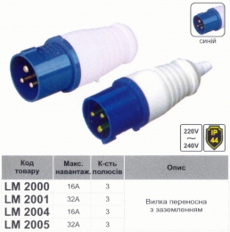 Вилка переносна LM2005 (ВП) Lemanso 32А/3п (2п+н) 220-240V IP44 синя / упак=2шт 50004