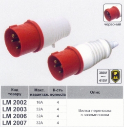 Вилка переносна LM2003 (ВП) Lemanso 32А/4п (3п+н) 380-415V IP44 червона / упак=2шт 50006