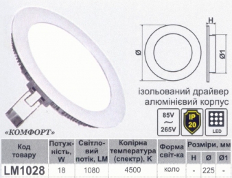 LED панель Lemanso 18W 1080LM 85-265V 4500K коло / LM1028 Комфорт 332902