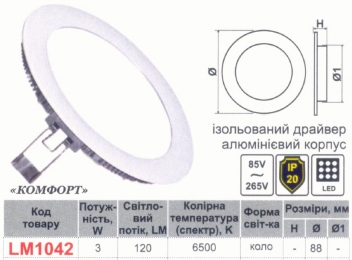 LED панель Lemanso 3W 120LM 85-265V 6500K коло / LM1042 Комфорт 332916