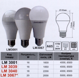 Лампа Lemanso світлодіодна 16W A65 E27 1850LM 4000K 175-265V / LM3039