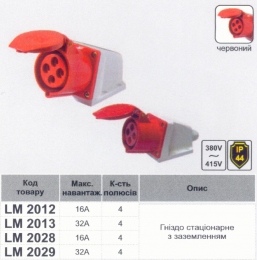 Гніздо стаціонарне LM2028 (ГС) Lemanso 16А 4п (3п+н) 380-415V IP44 червоне / упак=2шт 50027