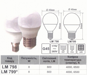 Лампа Lemanso світлодіодна 8W G45 E14 800LM 4000K 175-265V / LM798 558617