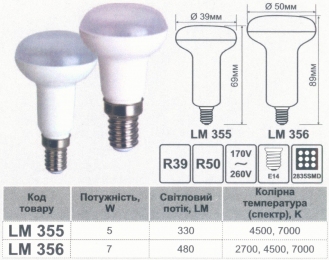 Лампа Lemanso св-а R50 7W 520LM 6500K 170-260V 50000годин / LM356 558323