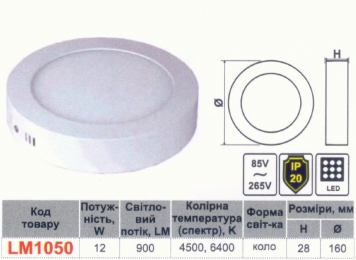 Накладна коло LED панель Lemanso 12W 900LM 6400K 85-265V / LM1050 
