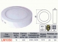 Накладна коло LED панель Lemanso 12W 900LM 4500K 85-265V / LM1050 
